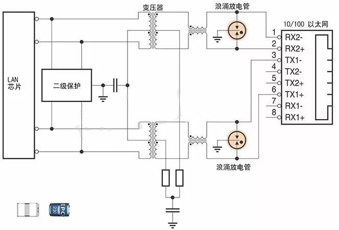 圖7 以太網(wǎng)接口過電壓保護(hù)電路示例 圖7 以太網(wǎng)接口過電壓保護(hù)電路示例