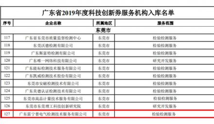 熱烈祝賀我司榮獲2019年度科技創(chuàng)新券服務(wù)機構(gòu)入庫名單認定